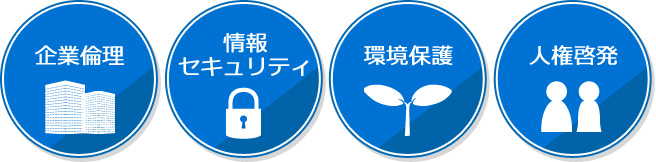 企業倫理 情報セキュリティ 環境保護 人権啓発