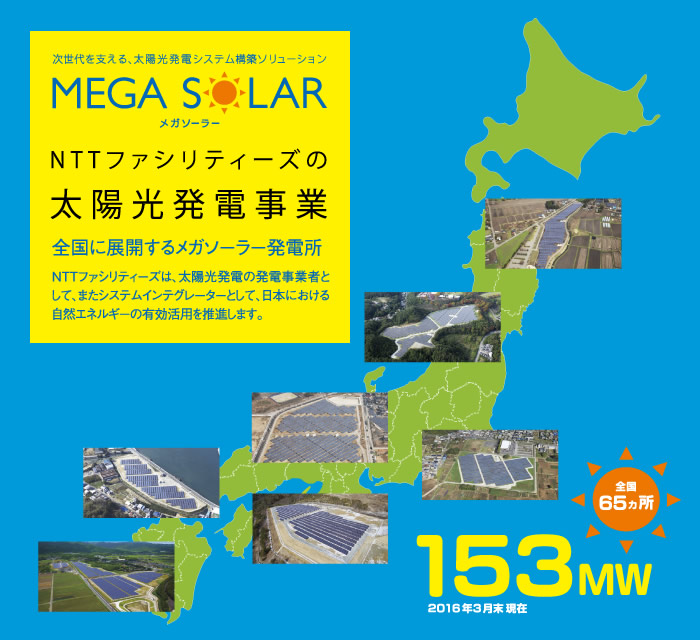 次世代を支える、太陽光発電システム構築ソリューション　メガソーラー　NTTファシリティーズの太陽光発電事業　全国に展開するメガソーラー発電所　NTTファシリティーズは、太陽光発電の発電事業者として、またシステムインテグレーターとして、日本における自然エネルギーの有効活用を推進します。　全国65ヵ所　153MW　2016年3月末 現在