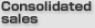 Consolidated sales
