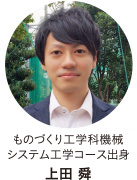 上田 舜