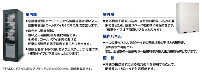 製品の説明写真