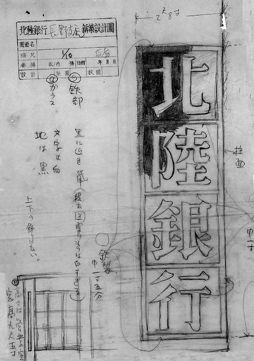 北陸銀行長野支店