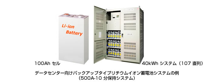 データセンター向けバックアップタイプリチウムイオン蓄電池システムの例