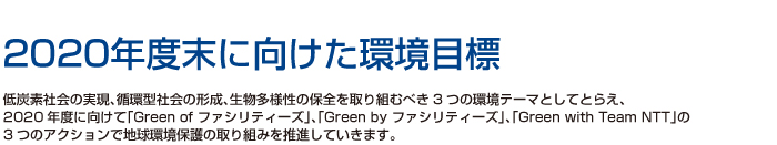 2020年度末に向けた環境目標