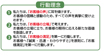 「ＣＳ（お客さま満足）向上」の行動理念