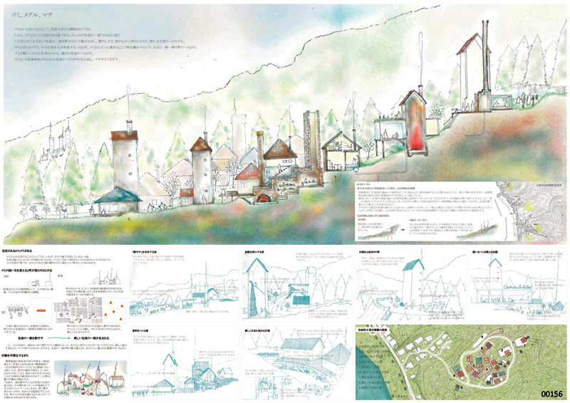 スマートコミュニティ実現の3つのステップ