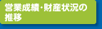 営業成績・財産状況の推移