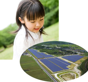 Environment 例えば、太陽光を活用するメガソーラー。