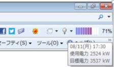 RemoniスマートWatcher2.0による電力使用量のweb上への表示