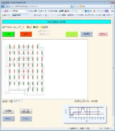 スマートライティングコントローラー（SLC）による見える化