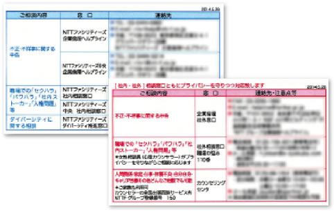 各種相談窓口を記載した「携帯カード」