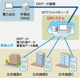 「パース図