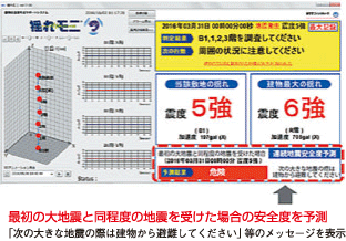 連続地震安全度予測機能を追加した『揺れモニ』