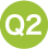 Q2