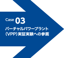 Case 03 バーチャルパワープラント（VPP）実証実験への参画