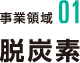 事業領域01 脱炭素