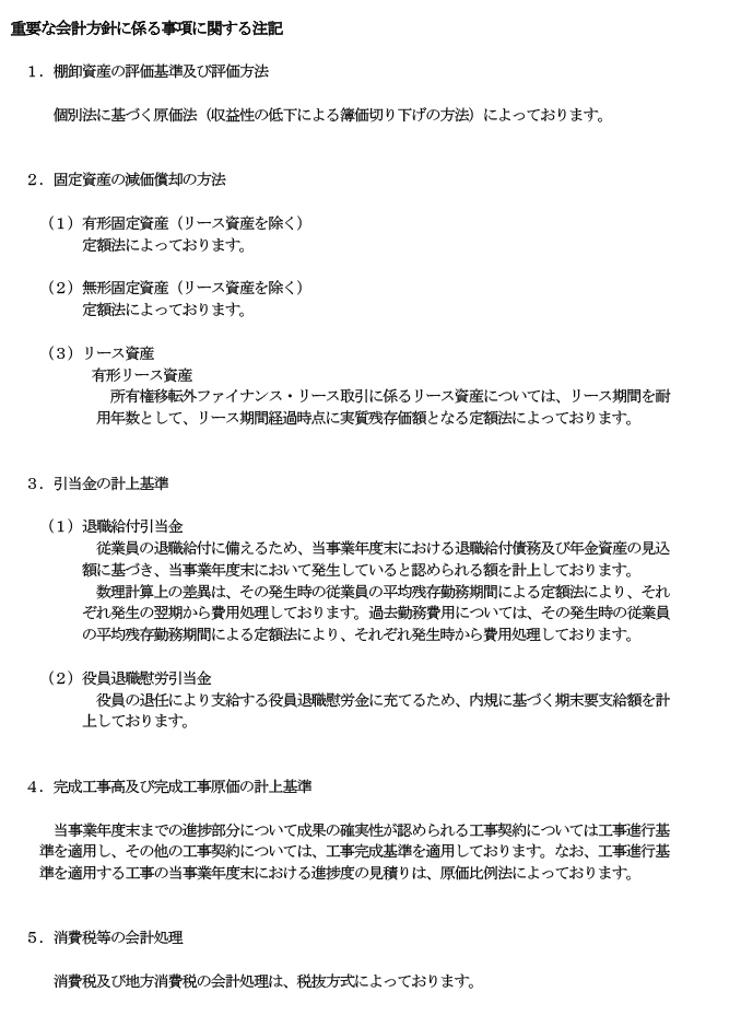 個別注記表