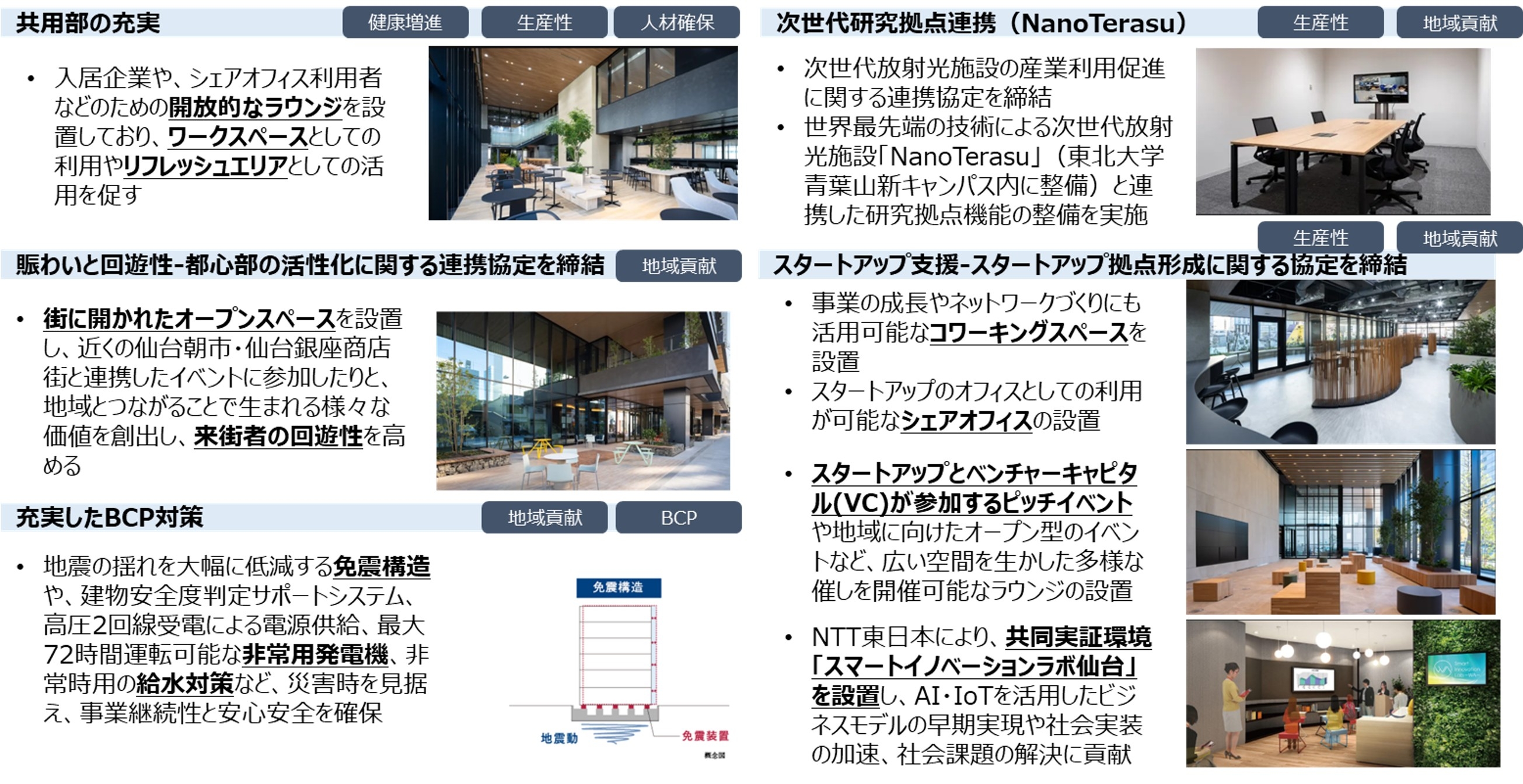 アーバンネット仙台中央ビル　算定事例