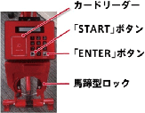 図3　操作パネル拡大図