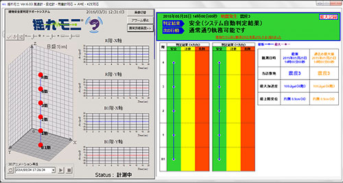 図2.システム構成