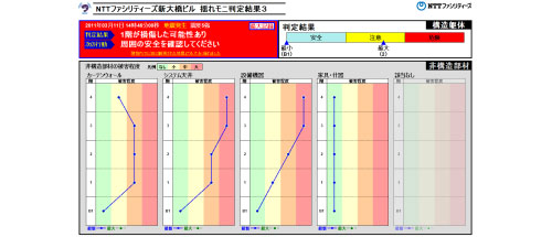 図4