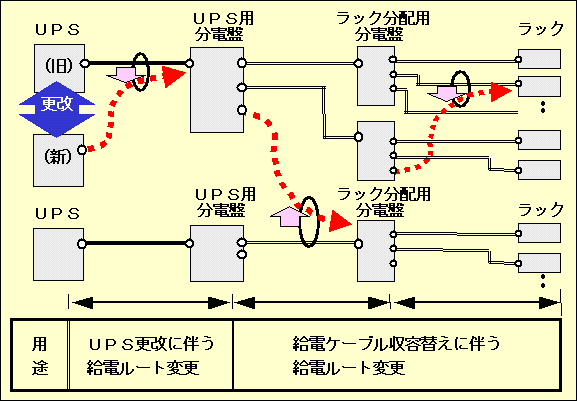 図1