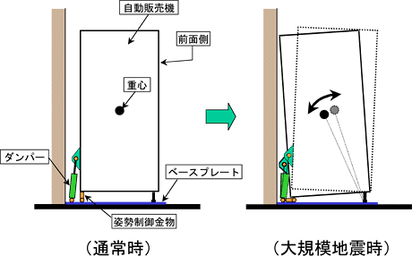 システム概要（イメージ図）