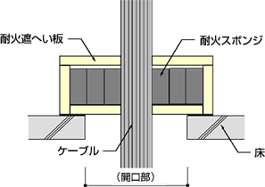 断面イメージ図