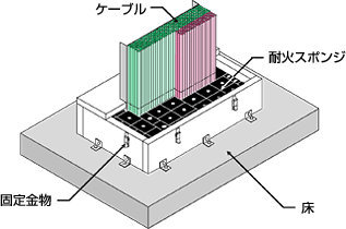 構成イメージ図