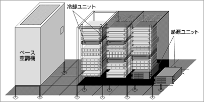 設置イメージ図