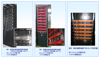 高電圧直流給電用整流装置