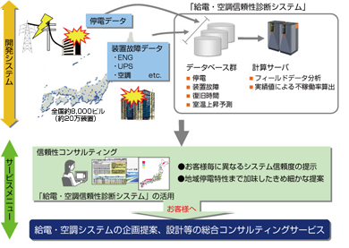 参考図