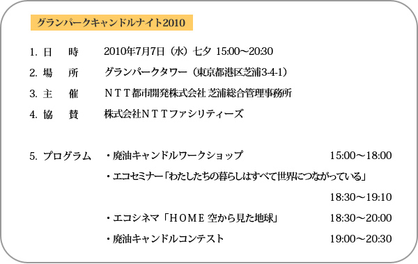 グランパークキャンドルナイト2010 概要