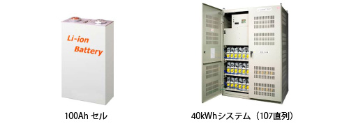 データセンタ向けバックアップタイプリチウムイオン蓄電池システムの例（500A-10分保持システム）