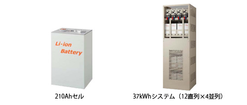 通信ビル向け長時間バックアップタイプリチウムイオン蓄電池システムの例