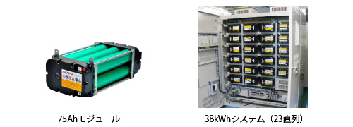 サイクルタイプリチウムイオン蓄電池システムの例