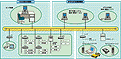 システム図