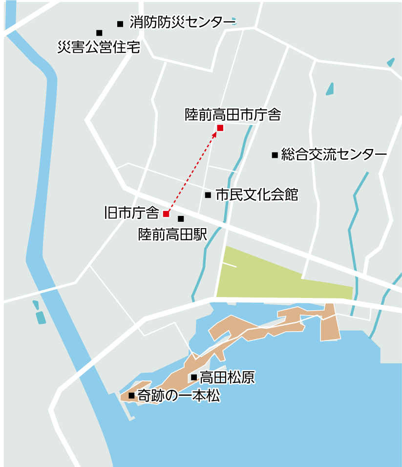 新庁舎は震災以前よりも内陸寄りで地盤面は周囲より５mかさ上げ。中心市街地で進む区画整理事業と並行する形で新庁舎が建設された