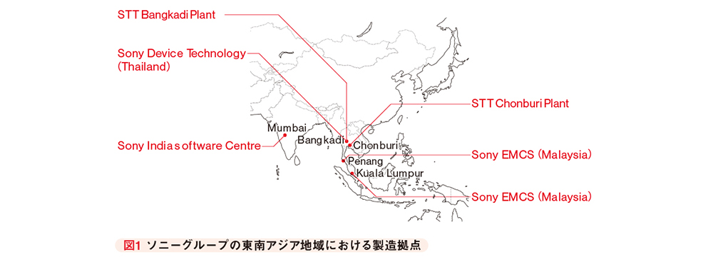図1 ソニーグループの東南アジア地域における製造拠点