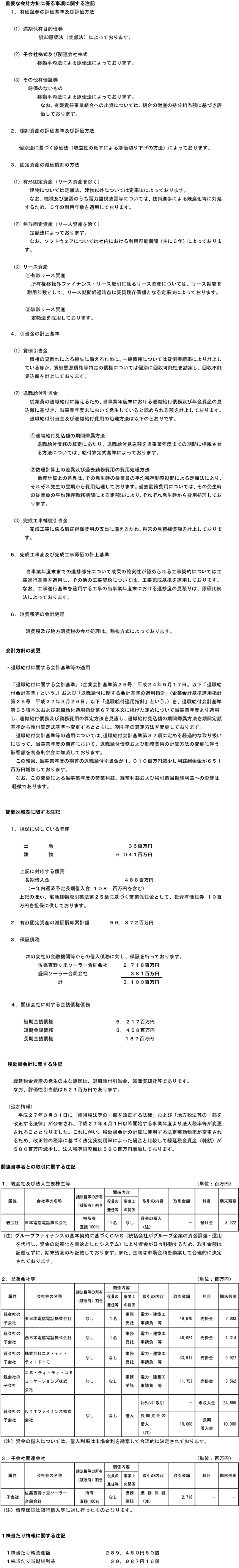 注記事項