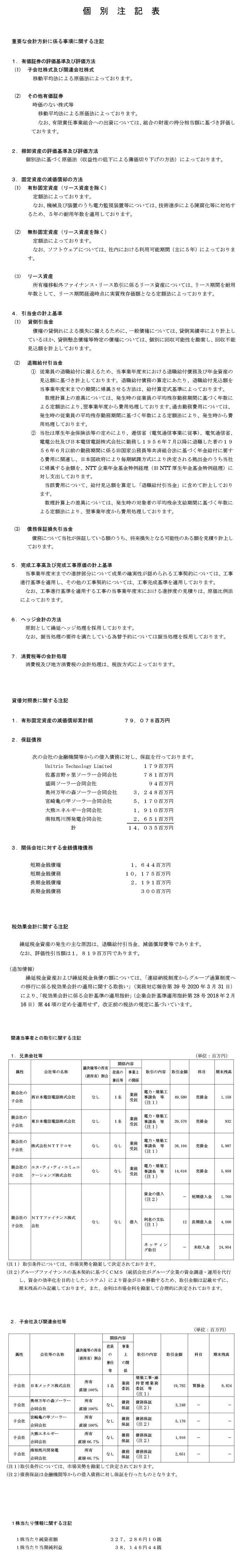 注記事項