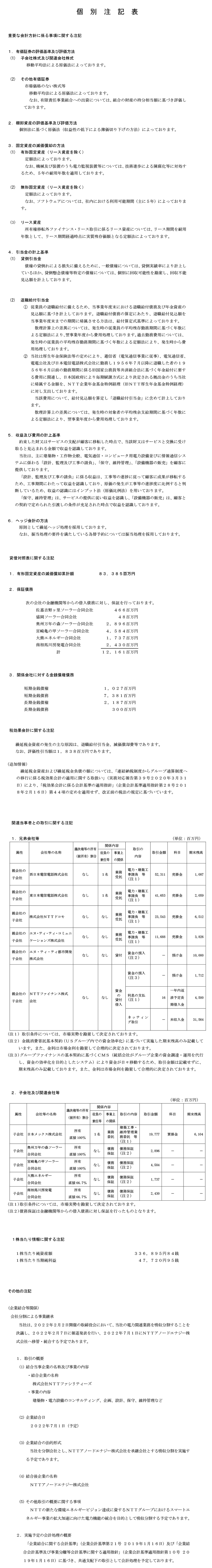 注記事項