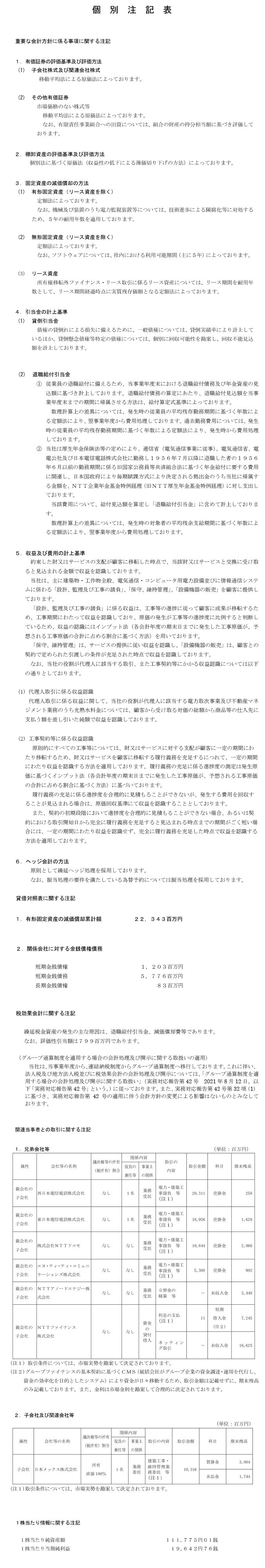 注記事項