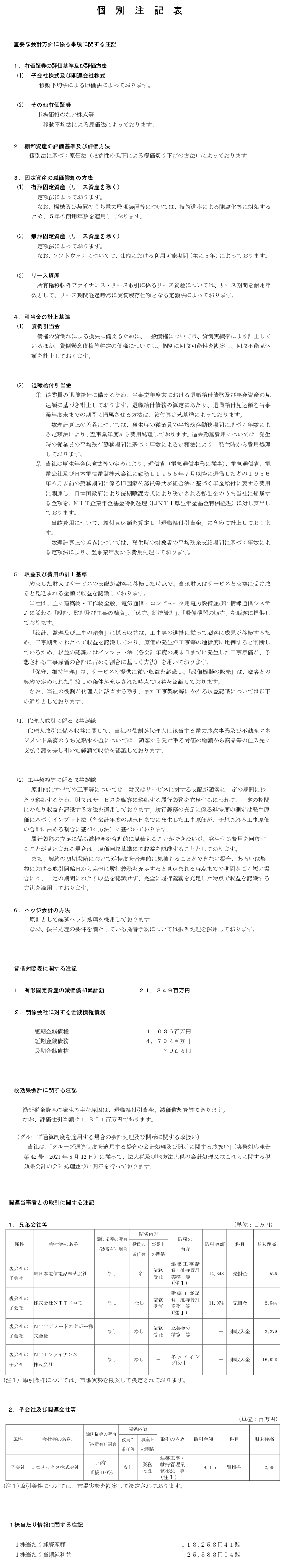 注記事項