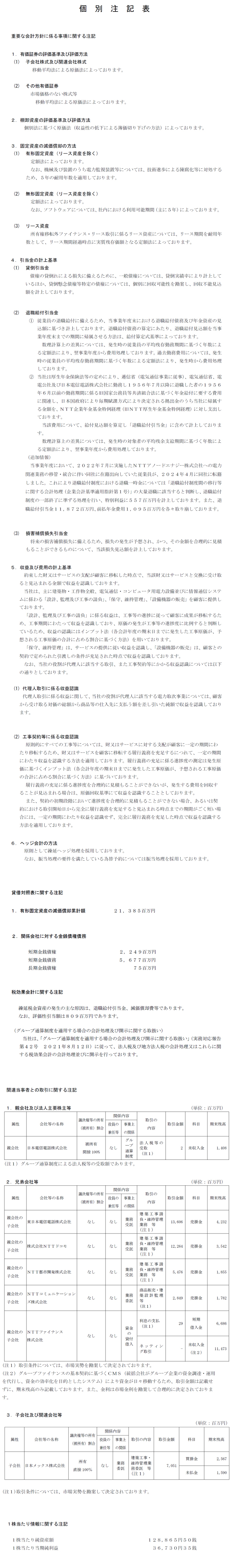 注記事項