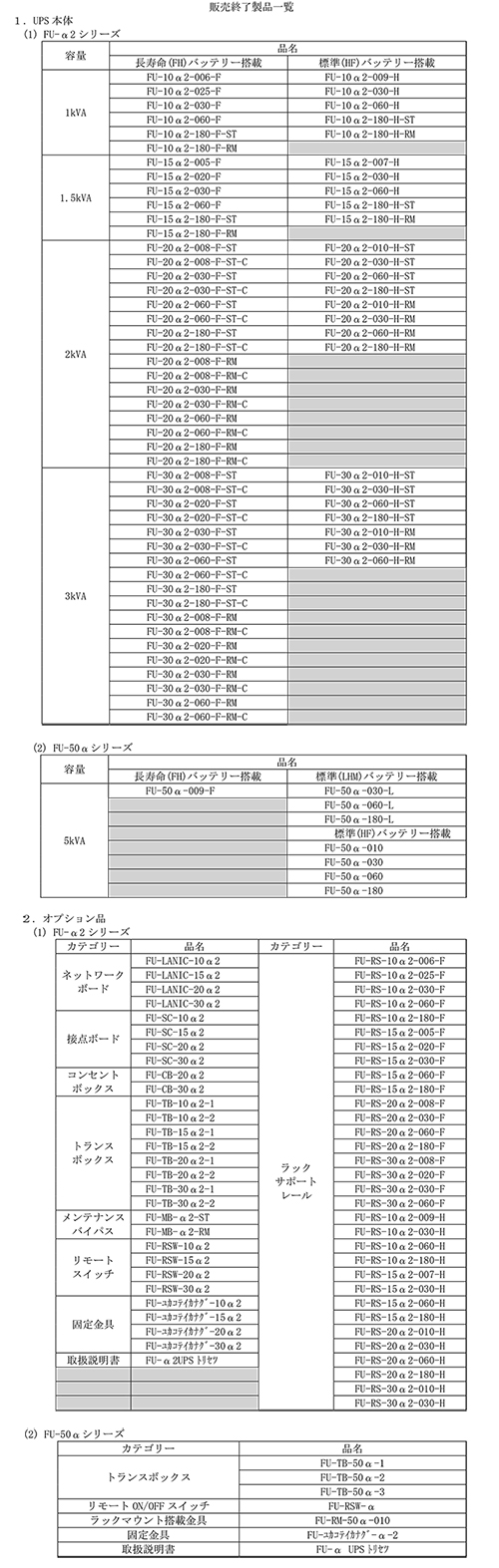 画像：販売終了製品＞