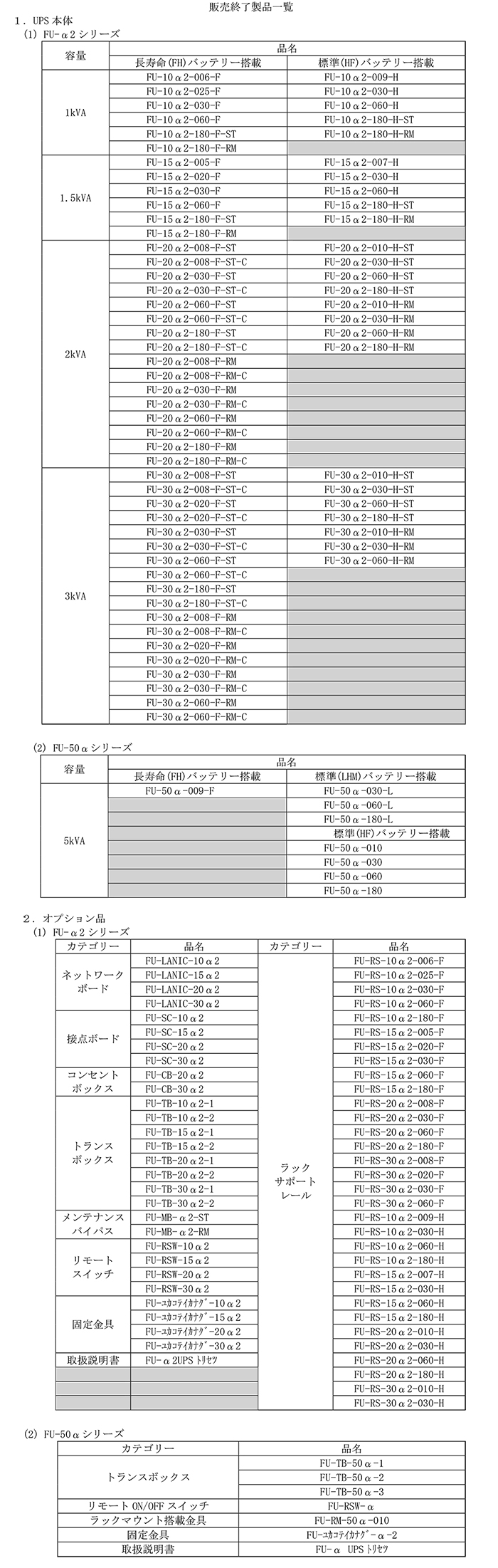 販売終了製品