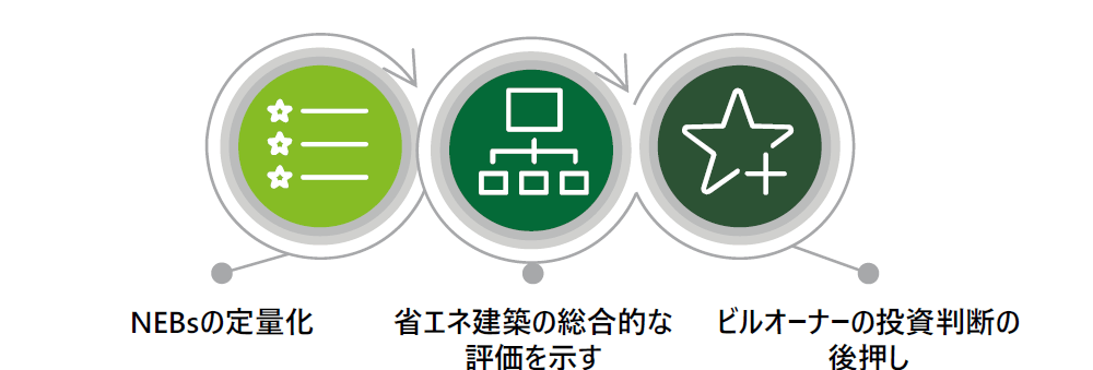 図4