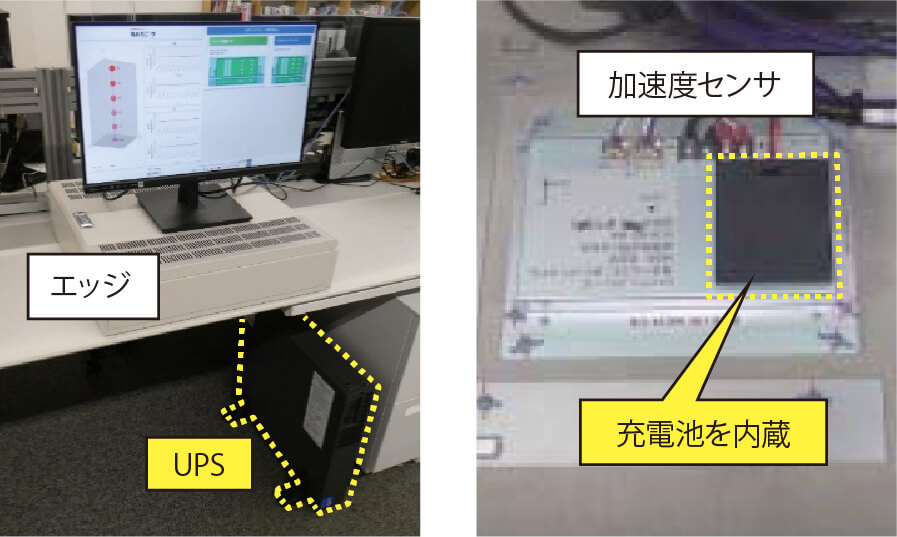 バックアップ電源により、地震直後における停電にも対応（停電対策も充実）