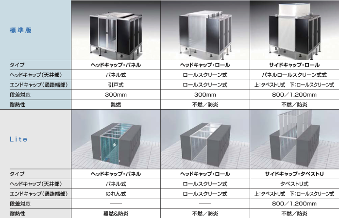 標準版、Liteの表